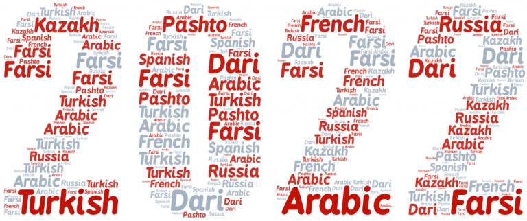 2022 in Translation: Central and West Asia, European languages