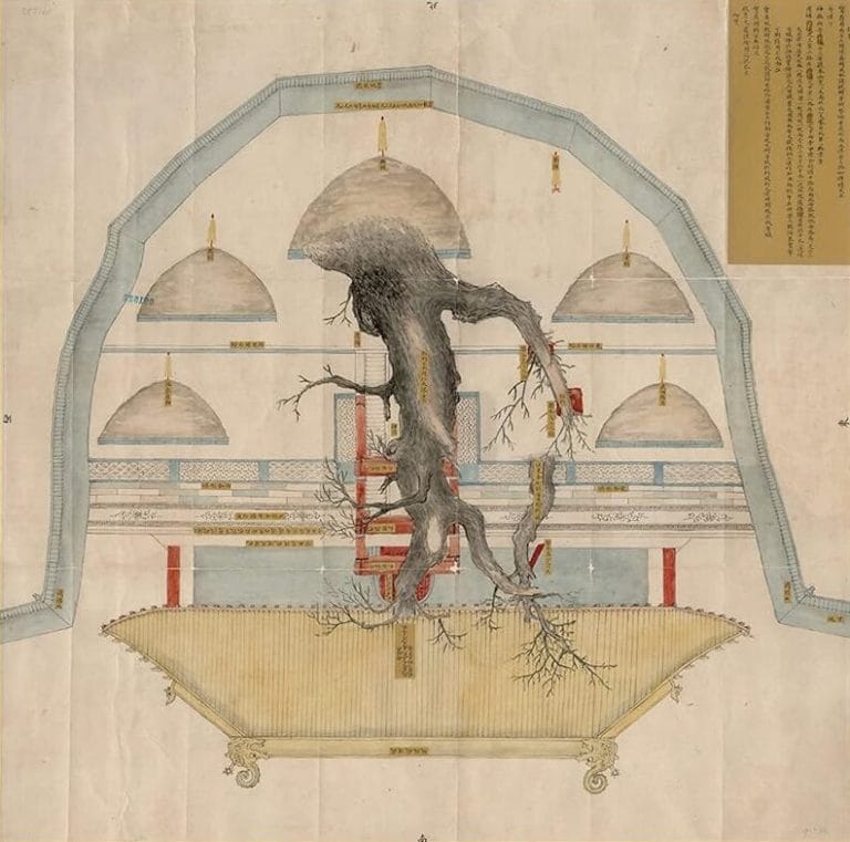 “Laws of the Land: Fengshui and the State in Qing Dynasty” by Tristan G Brown